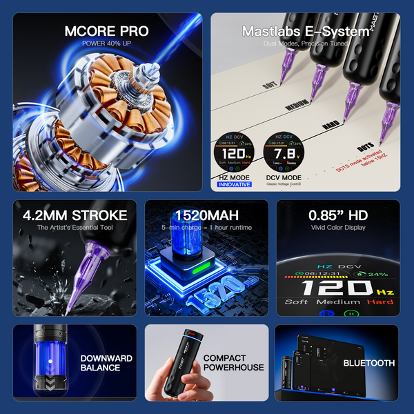 MAST Racer Pro | Cordless PMU & Tattoo Machine With Mcore-Pro Motor