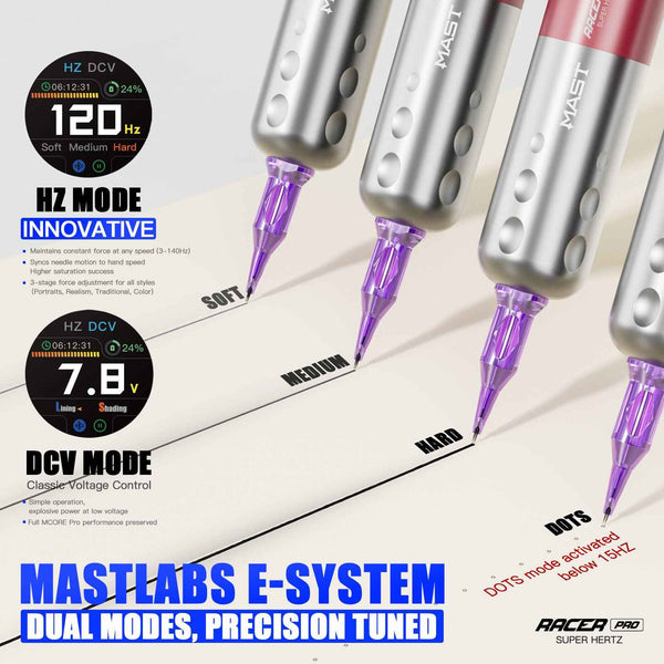 MAST RACER PRO | Cordless PMU  Gun Machine Battery 3-140hz Adjust Soft Hard Mode Mcore-Pro Motor Cartridge Tattoo Machine