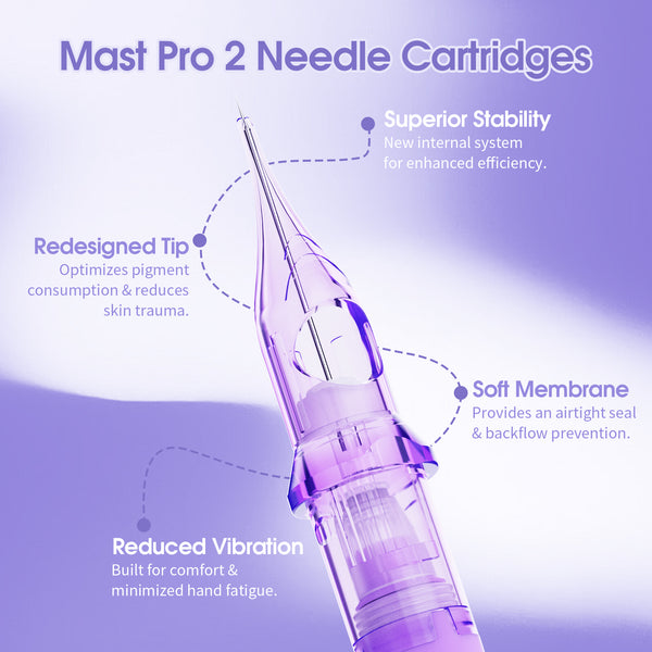 MAST PRO 2 | PMU Cartridges Needles Mixed Sizes – Box of 20