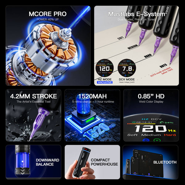 MAST RACER PRO | CORDLESS PMU & TATTOO MACHINE WITH MCORE-PRO MOTOR