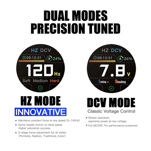 MAST RACER PRO | Cordless PMU  Gun Machine Battery 3-140hz Adjust Soft Hard Mode Mcore-Pro Motor Cartridge Tattoo Machine - MASTPMU